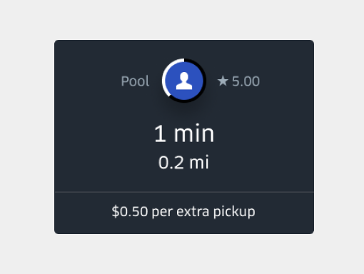 1. Receive an UberPool request