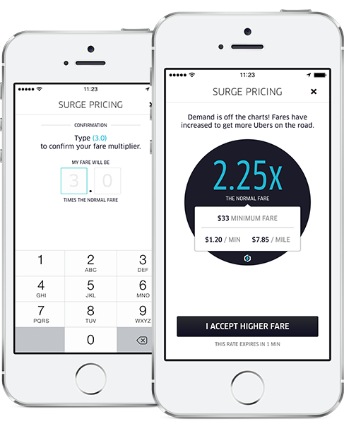 ProTips - How does Dynamic (or Surge) Pricing work? | Uber Blog